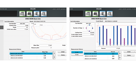Themed image User Interface